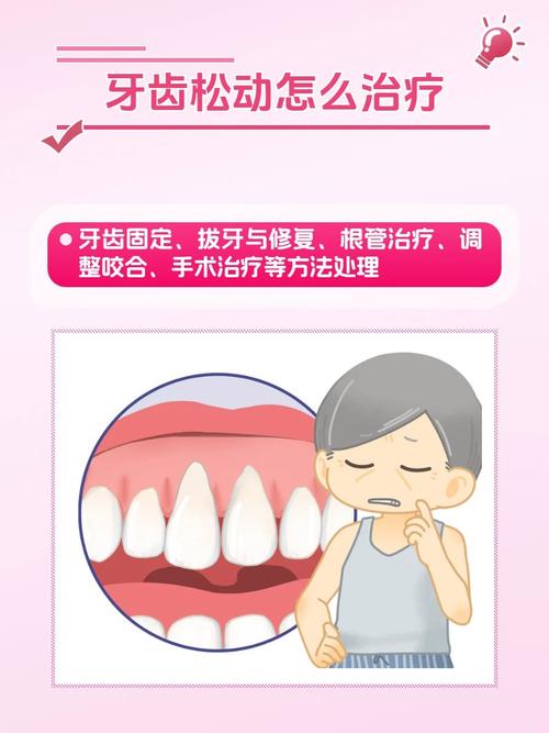 拔掉松动的牙可以不打麻药吗_牙齿松动可以即拔即种吗_松动牙拔牙