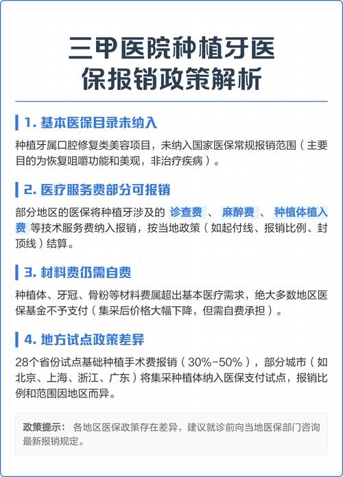 医保能种牙吗_牙齿种植医保可以报销吗_报销医保牙齿种植可以报销吗