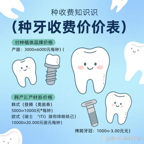 国家集采种植牙_4月种牙集采_集采种植牙