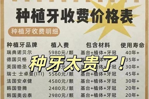 合肥种一颗牙多少钱?种植牙收费明细全曝光