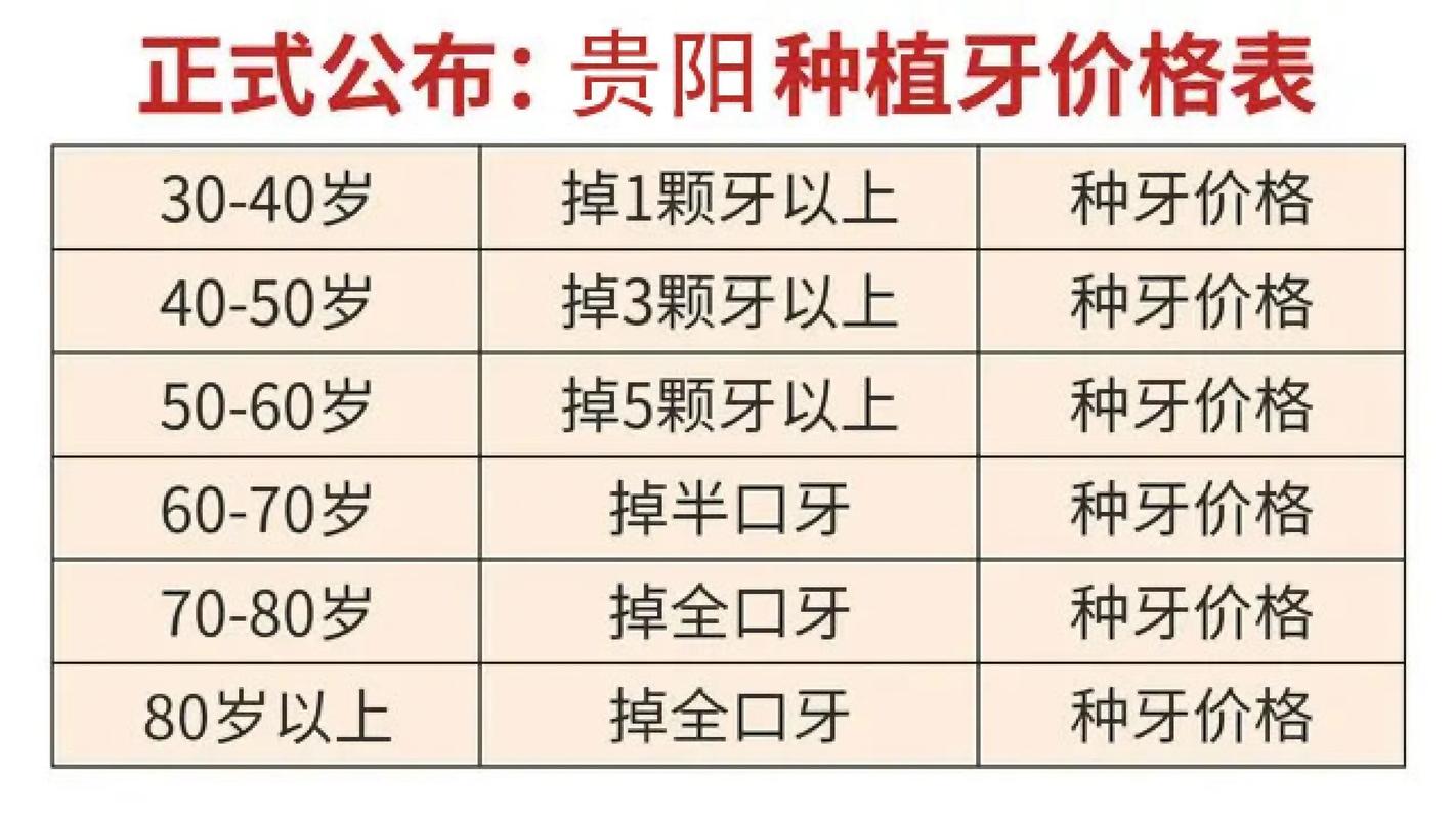 九江国产种植牙 威高价格 2026_九江国产种植牙 威高价格 2026_九江国产种植牙 威高价格 2026