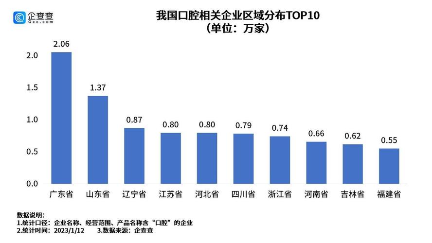 广州种植牙医保能报销吗_广东种牙的费用多少_广东种植牙医保报销 2026 最新政策