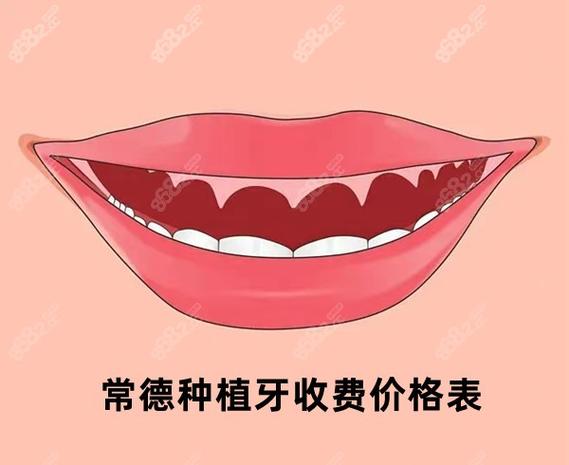 常德半口种植牙费用 2026 参考_常德市种植牙_常德种牙最好的医院